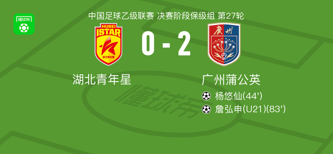 廣州蒲公英2-0湖北青年星，楊悠仙建功，詹弘申錦上添花