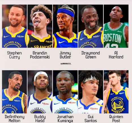 美媒預(yù)測(cè)勇士新賽季首發(fā)：庫(kù)里、波杰、巴特勒、追夢(mèng)、霍福德