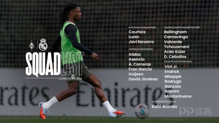 皇馬客戰(zhàn)凱拉特大名單：姆巴佩、維尼修斯領(lǐng)銜 米利唐傷缺