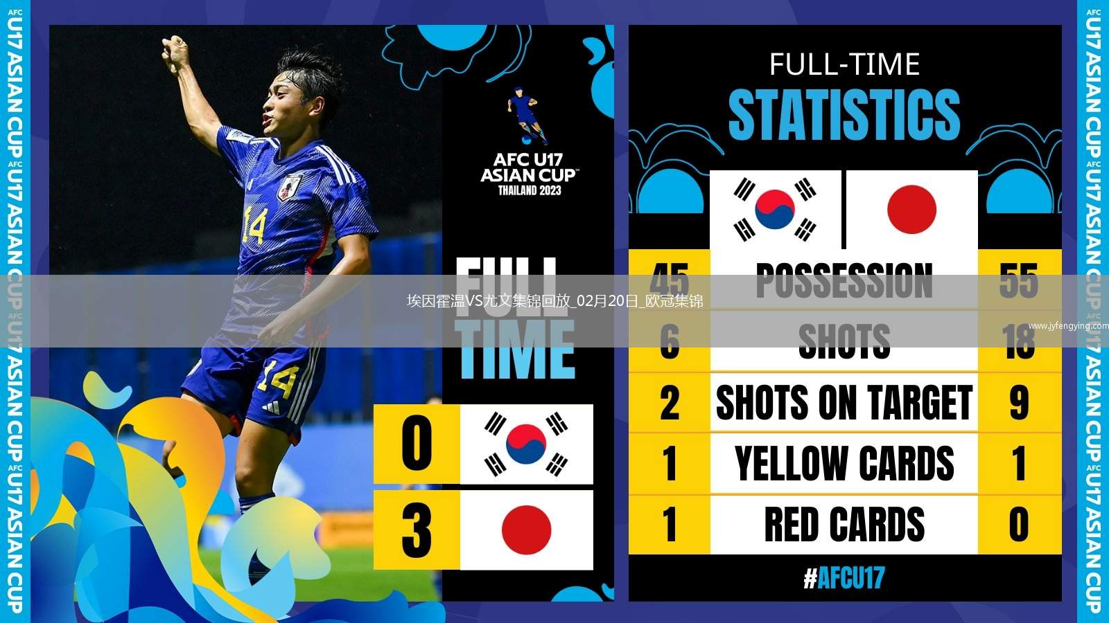 歐冠-維阿世界波破門尤文1-3總比分3-4遭埃因霍溫加時翻盤